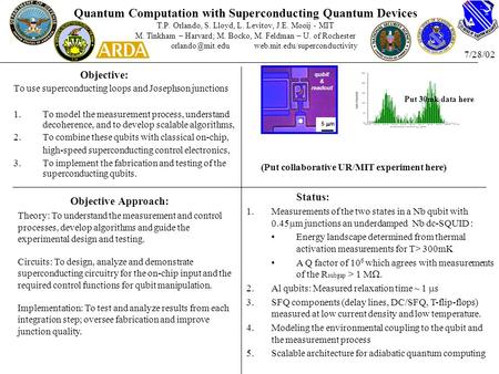 Quantum Computation with Superconducting Quantum Devices T.P. Orlando, S. Lloyd, L. Levitov, J.E. Mooij - MIT M. Tinkham – Harvard; M. Bocko, M. Feldman.