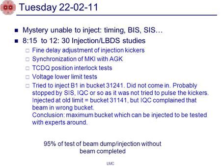 Mystery unable to inject: timing, BIS, SIS… 8:15 to 12: 30 Injection/LBDS studies  Fine delay adjustment of injection kickers  Synchronization of MKI.