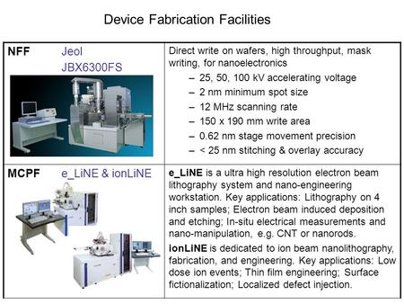 Device Fabrication Facilities NFFJeol JBX6300FS Direct write on wafers, high throughput, mask writing, for nanoelectronics –25, 50, 100 kV accelerating.
