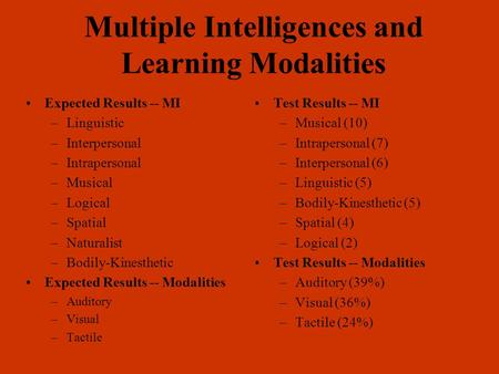 Multiple Intelligences and Learning Modalities Expected Results -- MI –Linguistic –Interpersonal –Intrapersonal –Musical –Logical –Spatial –Naturalist.