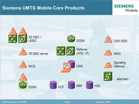 © Siemens, 2001ICM N Icons.ppt, 12/11/2001Page 1 3G MSC / UMSC Siemens UMTS Mobile Core Products 3G MSC server iMCS SGSN GGSN Gateway (ATM / IP) MRF OAM.