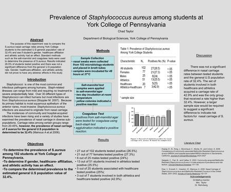 Prevalence of Staphylococcus aureus among students at York College of Pennsylvania Chad Taylor Department of Biological Sciences, York College of Pennsylvania.