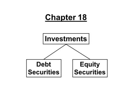 Chapter 18 Investments Debt Securities Equity Securities.
