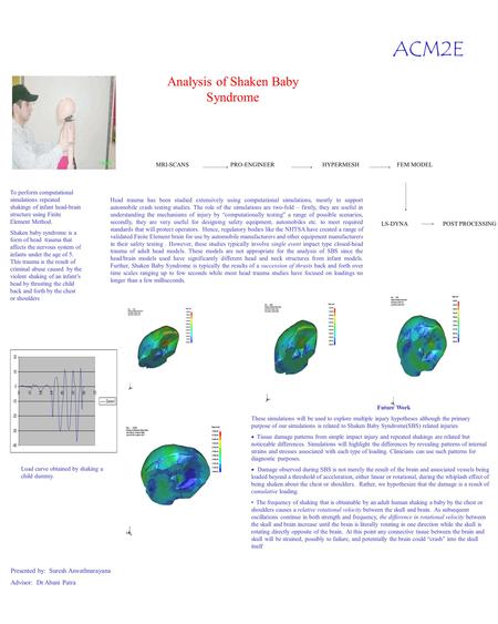 Analysis of Shaken Baby Syndrome MRI-SCANSPRO-ENGINEERHYPERMESHFEM MODEL LS-DYNAPOST PROCESSING To perform computational simulations repeated shakings.
