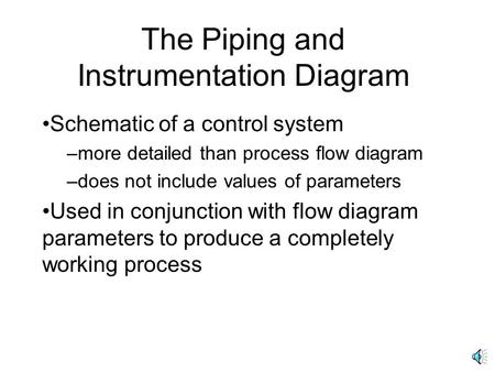 The Piping and Instrumentation Diagram Schematic of a control system –more detailed than process flow diagram –does not include values of parameters Used.