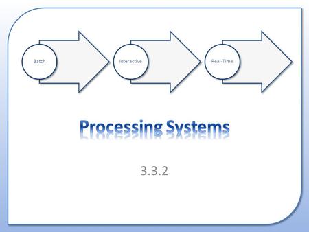 3.3.2 BatchInteractiveReal-Time. Batch, interactive and real-time processing systems in terms of processing, response time and user interface requirements.
