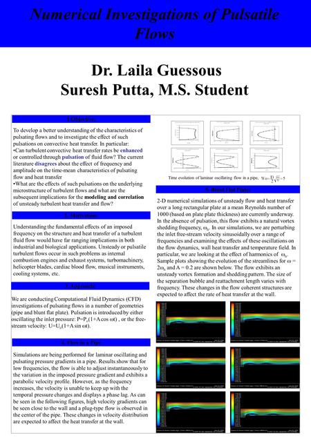 Dr. Laila Guessous Suresh Putta, M.S. Student Numerical Investigations of Pulsatile Flows To develop a better understanding of the characteristics of pulsating.