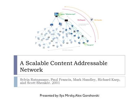 A Scalable Content Addressable Network Sylvia Ratnasamy, Paul Francis, Mark Handley, Richard Karp, and Scott Shenker. 2001 Presented by: Ilya Mirsky, Alex.