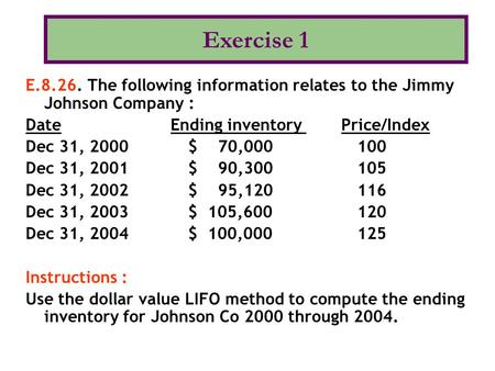 Exercise 1 E.8.26. The following information relates to the Jimmy Johnson Company : Date Ending inventory Price/Index Dec 31,