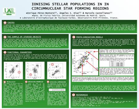IONISING STELLAR POPULATIONS IN IN CIRCUMNUCLEAR STAR FORMING REGIONS ● Enrique Pérez-Montero (1), Ángeles I. Díaz (1) & Marcelo Castellanos (2) ● Dpto.