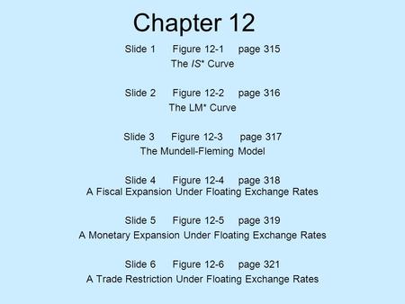 Chapter 12 Slide 1 Figure 12-1 page 315 The IS* Curve Slide 2 Figure 12-2 page 316 The LM* Curve Slide 3 Figure 12-3 page 317 The Mundell-Fleming Model.