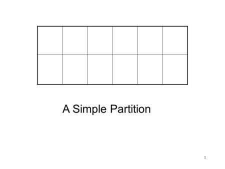 1 A Simple Partition. 2 3 4 A partition can be more or less refined.