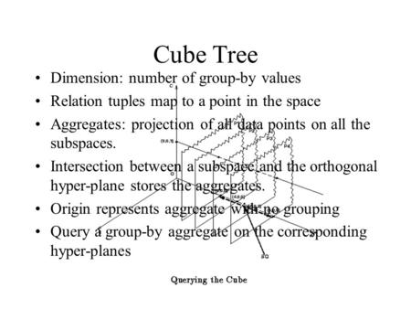 Cube Tree Dimension: number of group-by values Relation tuples map to a point in the space Aggregates: projection of all data points on all the subspaces.