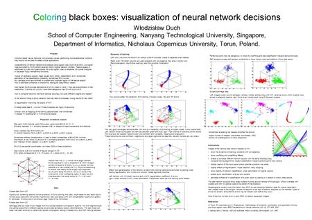 Coloring black boxes: visualization of neural network decisions Włodzisław Duch School of Computer Engineering, Nanyang Technological University, Singapore,
