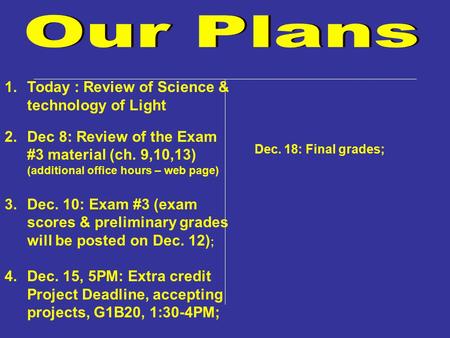 1.Today : Review of Science & technology of Light 2.Dec 8: Review of the Exam #3 material (ch. 9,10,13) (additional office hours – web page) 3.Dec. 10: