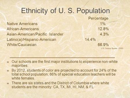 Ethnicity of U. S. Population Percentage Native Americans 1% African-Americans12.8% Asian-American/Pacific_Islander 4.3% Latino(a)/Hispanic-American14.4%