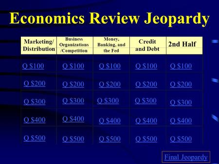 Economics Review Jeopardy Marketing/ Distribution Business Organizations /Competition Money, Banking, and the Fed Credit and Debt 2nd Half Q $100 Q $200.