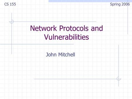 Network Protocols and Vulnerabilities John Mitchell CS 155 Spring 2006.