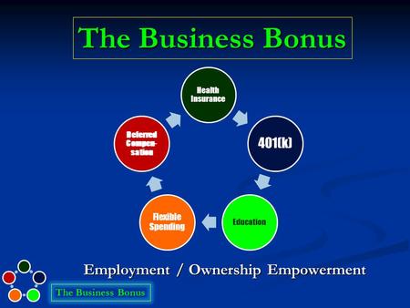 The Business Bonus Employment / Ownership Empowerment Health Insurance 401(k) Education Flexible Spending Deferred Compen- sation The Business Bonus.
