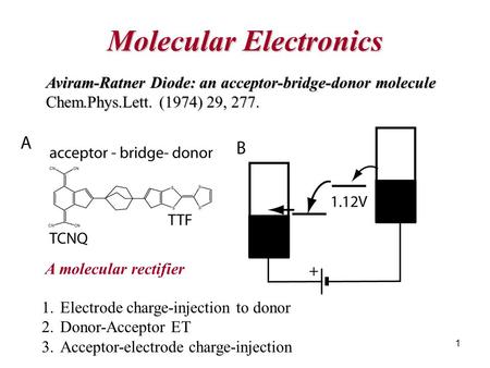 1 Molecular Electronics Aviram-Ratner Diode: an acceptor-bridge-donor molecule Chem.Phys.Lett. (1974) 29, 277. 1.Electrode charge-injection to donor 2.Donor-Acceptor.