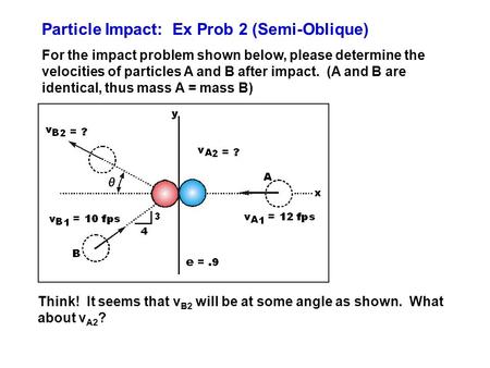 Particle Impact: Ex Prob 2 (Semi-Oblique) For the impact problem shown below, please determine the velocities of particles A and B after impact. (A and.