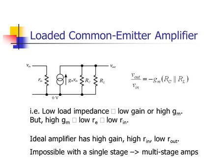 Loaded Common-Emitter Amplifier i.e. Low load impedance  low gain or high g m. But, high g m  low r e  low r in. Ideal amplifier has high gain, high.