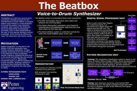 The Beatbox Voice-to-Drum Synthesizer A BSTRACT The Beatbox is a real time voice-to-drum synthesizer intended primarily for the entertainment of small.