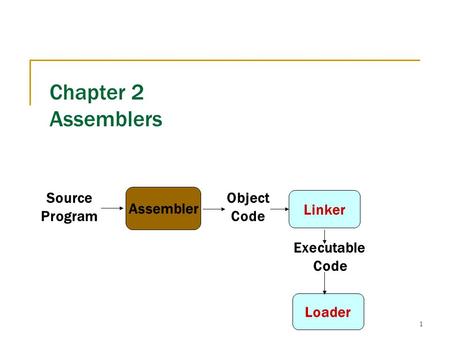Chapter 2 Assemblers Assembler Linker Source Program Object Code