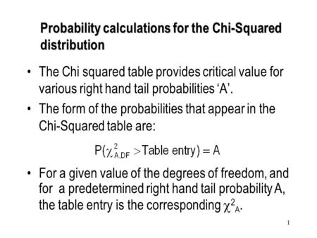 1 The Chi squared table provides critical value for various right hand tail probabilities ‘A’. The form of the probabilities that appear in the Chi-Squared.