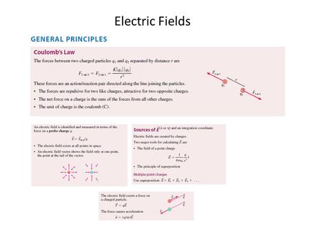 Electric Fields. 2006 P.1 Concept: Forces between charges are action- reaction pairs (N3L)