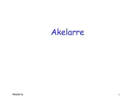 Akelarre 1 Akelarre Akelarre 2 Akelarre  Block cipher  Combines features of 2 strong ciphers o IDEA — “mixed mode” arithmetic o RC5 — keyed rotations.