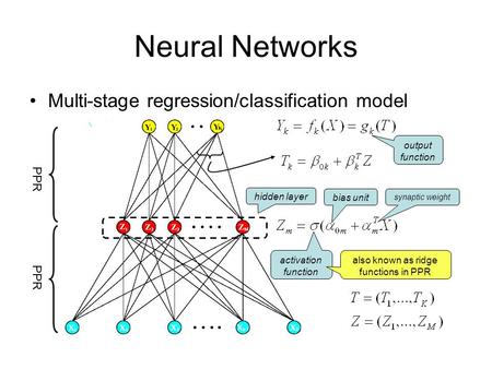 Neural Networks Multi-stage regression/classification model activation function PPR also known as ridge functions in PPR output function bias unit synaptic.