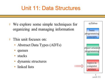 Unit 11 1 Unit 11: Data Structures H We explore some simple techniques for organizing and managing information H This unit focuses on: Abstract Data Types.