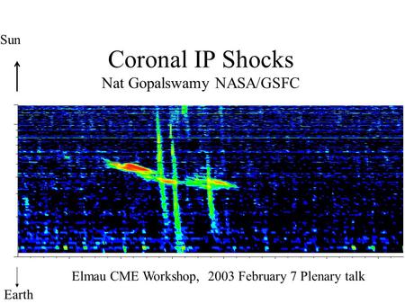 Coronal IP Shocks Nat Gopalswamy NASA/GSFC Elmau CME Workshop, 2003 February 7 Plenary talk Sun Earth.