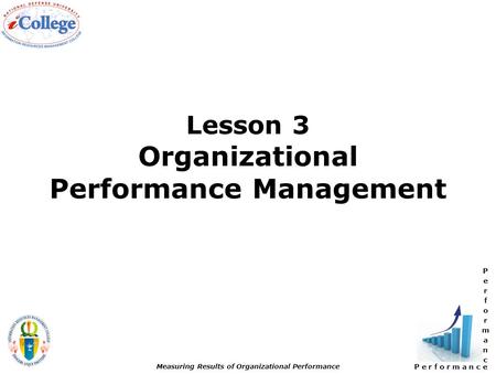 P e r f o r m a n c e Measuring Results of Organizational Performance Lesson 3 Organizational Performance Management.