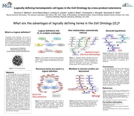 Abstract The Cell Ontology (CL) is a candidate OBO Foundry 1 ontology for the representation of in vivo cell types. As part of our work in redeveloping.