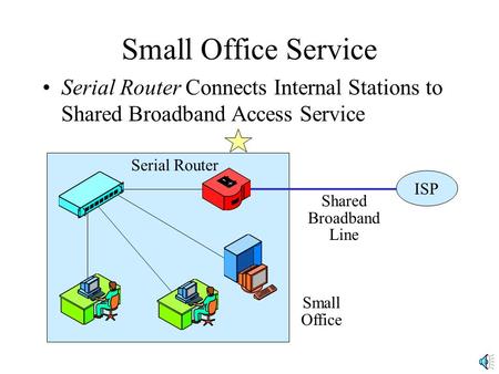 Small Office Service Serial Router Connects Internal Stations to Shared Broadband Access Service Small Office Serial Router Shared Broadband Line ISP.