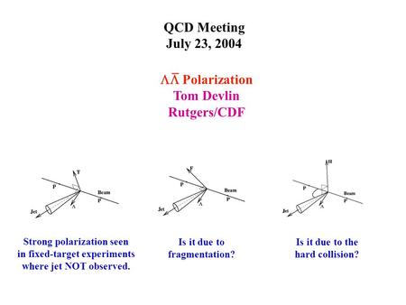 QCD Meeting July 23, 2004 Is it due to the hard collision? Is it due to fragmentation? Strong polarization seen in fixed-target experiments where jet NOT.