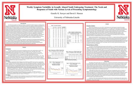 Method Introduction Results Discussion Weekly Symptom Variability in Sexually Abused Youth Undergoing Treatment: The Needs and Responses of Youth with.