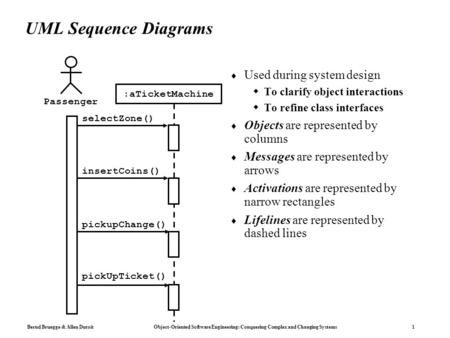 Bernd Bruegge & Allen Dutoit Object-Oriented Software Engineering: Conquering Complex and Changing Systems 1 UML Sequence Diagrams  Used during system.