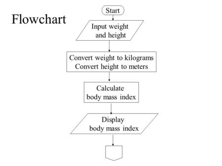 Flowchart Start Input weight and height