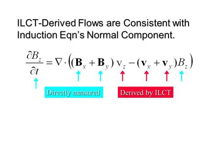 ILCT-Derived Flows are Consistent with Induction Eqn’s Normal Component. Directly measured Derived by ILCT.