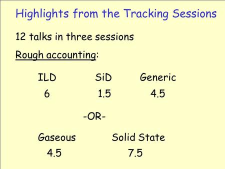 Highlights from the Tracking Sessions 12 talks in three sessions Rough accounting: ILD SiD Generic 6 1.54.5 -OR- Gaseous Solid State 4.57.5.