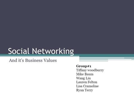 Social Networking And it’s Business Values Group#1 Tiffany woodburry Mike Baum Wang Liu Lauren Felton Lisa Cramoline Ryan Terry.