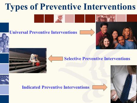 Types of Preventive Interventions Indicated Preventive Interventions Universal Preventive Interventions Selective Preventive Interventions.