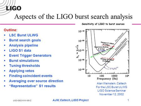 LIGO- G02XXXX-00-Z AJW, Caltech, LIGO Project1 Aspects of the LIGO burst search analysis Alan Weinstein, Caltech For the LSC Burst ULWG LIGO Science Seminar.
