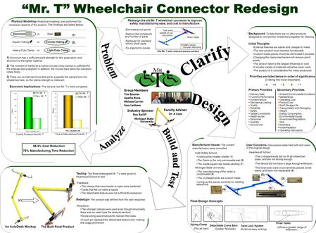 Background - To date there are no other products designed to connect two wheelchairs together for steering Initial Thoughts External features are easier.