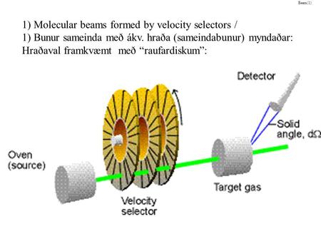 Beam(1) 1) Molecular beams formed by velocity selectors / 1) Bunur sameinda með ákv. hraða (sameindabunur) myndaðar: Hraðaval framkvæmt með “raufardiskum”: