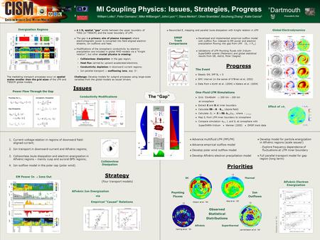 MI Coupling Physics: Issues, Strategies, Progress William Lotko 1, Peter Damiano 1, Mike Wiltberger 2, John Lyon 1,2, Slava Merkin 3, Oliver Brambles 1,