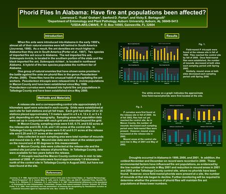 Phorid Flies In Alabama: Have fire ant populations been affected? Lawrence C. ‘Fudd’ Graham 1, Sanford D. Porter 2, and Vicky E. Bertagnolli 1 1 Department.